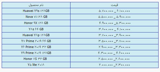 قیمت روز گوشی موبایل ۲۶ تیر قیمت روز گوشی موبایل ۲۶ تیر