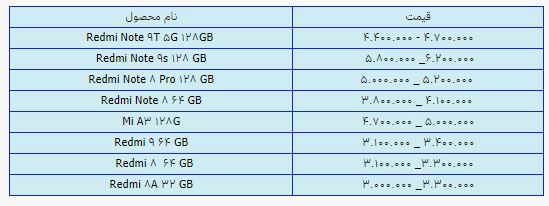 قیمت روز گوشی موبایل ۲۶ تیر قیمت روز گوشی موبایل ۲۶ تیر