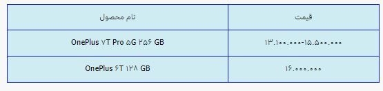 قیمت روز گوشی موبایل ۲۶ تیر قیمت روز گوشی موبایل ۲۶ تیر