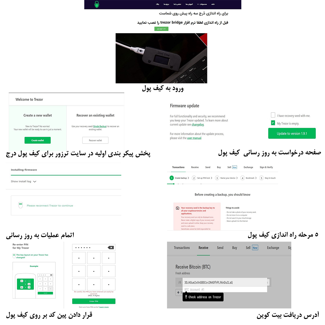 کیف پول سخت افزاری