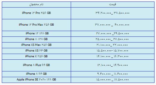 قیمت روز گوشی موبایل ۹ تیر قیمت روز گوشی موبایل ۹ تیر