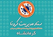 مجموع جان باختگان کرونای کرمانشاه به 1945 نفر رسید