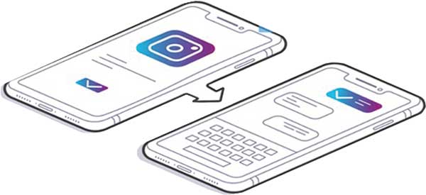 سیزپی به کسبوکار شما هویت میبخشد سیزپی به کسبوکار شما هویت میبخشد