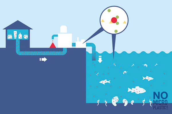 قصه ما و ریزپلاستیک‌ها