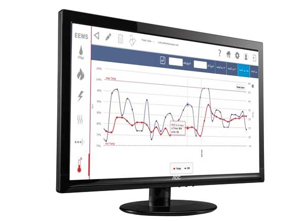 مدیریت مصرف انرژی با تجهیزات برونتاب مدیریت مصرف انرژی با تجهیزات برونتاب