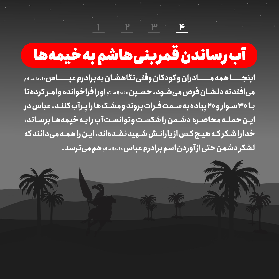 روز هشتم محرم چه گذشت؟