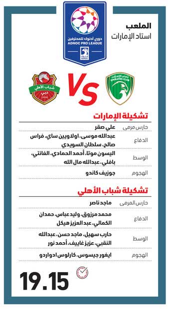 شرط استقلال برای فروش قایدی به الاهلی / پای الهلال در میان است شرط استقلال برای فروش قایدی به الاهلی / پای الهلال در میان است