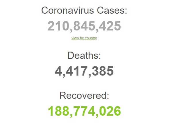 بهبودی بیش از ۱۸۸ میلیون بیمار کرونایی در جهان