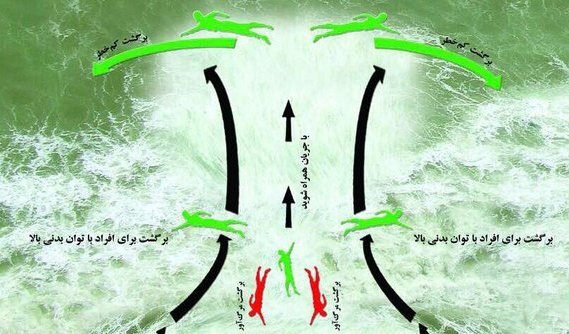 قاتل اصلی شناگران در خزر چیست؟