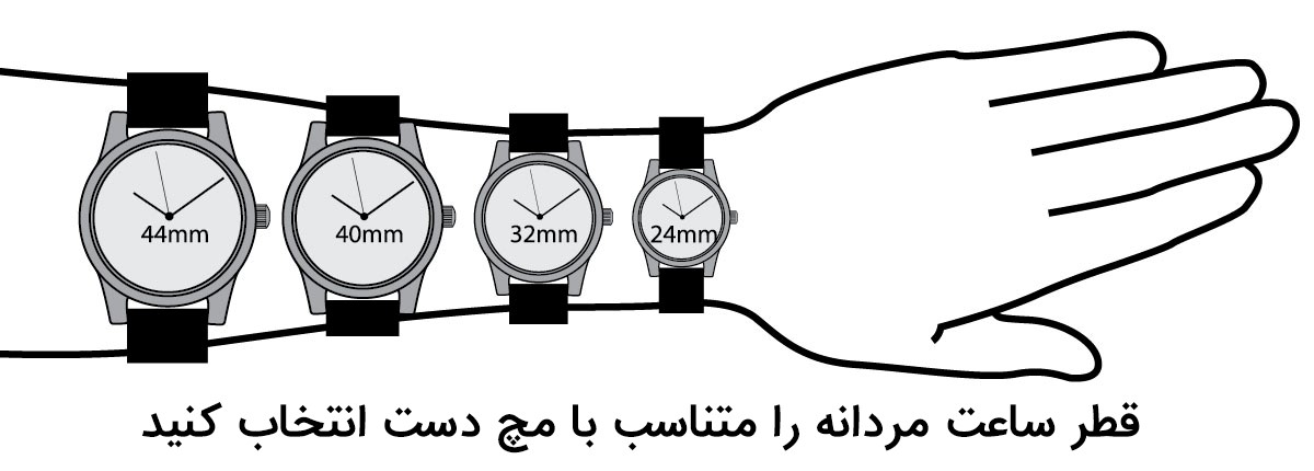راهنمای خرید ساعت مردانه
