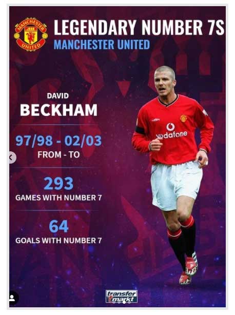 برترین شماره «7» های تاریخ منچستر یونایتد (+تصاویر) برترین شماره «7» های تاریخ منچستر یونایتد (+تصاویر)