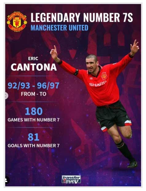 برترین شماره «7» های تاریخ منچستر یونایتد (+تصاویر) برترین شماره «7» های تاریخ منچستر یونایتد (+تصاویر)