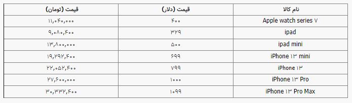قیمت آیفون ۱۳ در ایران
