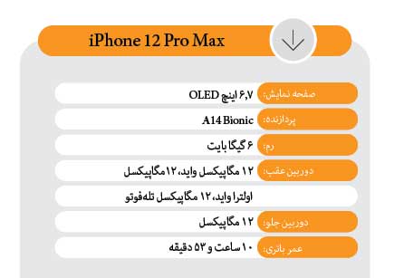 لنزهای مسحورکننده و کم‌ نظیر