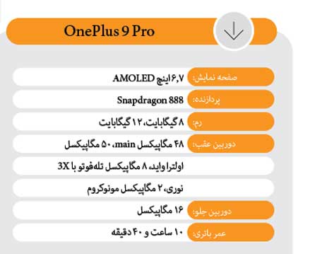 لنزهای مسحورکننده و کم‌ نظیر