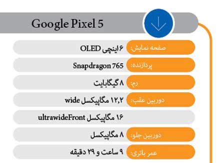 لنزهای مسحورکننده و کم‌ نظیر