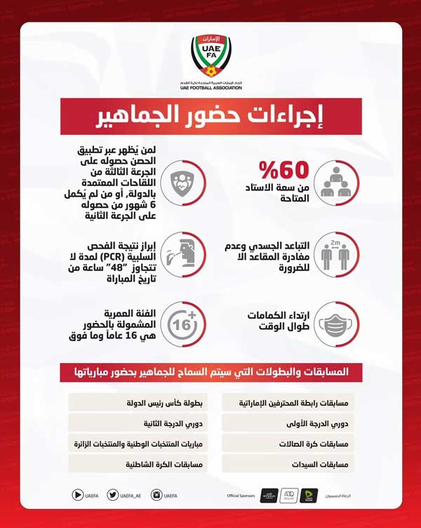 ایران - امارات با حضور 60 درصد تماشاگر (+عکس)