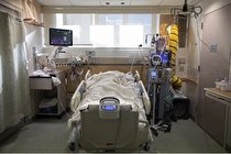 با مرگ هفت نفر مجموع جانباختگان کرونا در کرمانشاه به ۲۵۵۳ نفر رسید