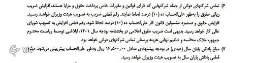میزان افزایش حقوق و عیدی کارکنان دولت در سال ۱۴۰۱ اعلام شد میزان افزایش حقوق و عیدی کارکنان دولت در سال ۱۴۰۱ اعلام شد
