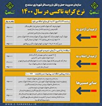 نرخ جدید کرایه تاکسی در سنندج اعلام شد