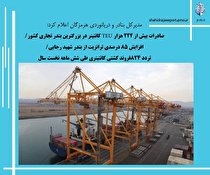 صادرات بیش از ۲۲۲ هزار TEU کانتینر در بزرگترین بندر تجاری کشور