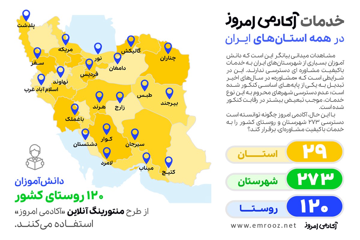 خدمات مشاوره ی کنکور «آکادمی امروز» در روستای بهلول آباد آذربایجان غربی!