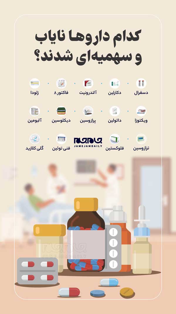 گزارش میدانی جام‌‎جم: برخی دارو‌ها در داروخانه‌های مرجع پایتخت یافت نمی شود / افزایش سرسام‌آور قیمت