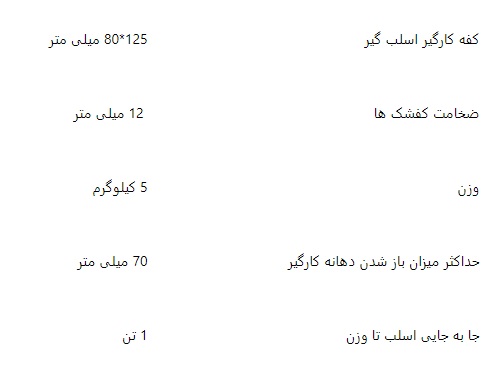 انواع اسلب گیر جرثقیلی (دستی وجرثقیلی) + تفاوت ها