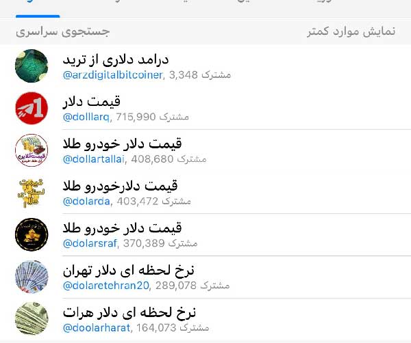 «دلار تلگرامی» قطعه ای از پازل جنگ اقتصادی