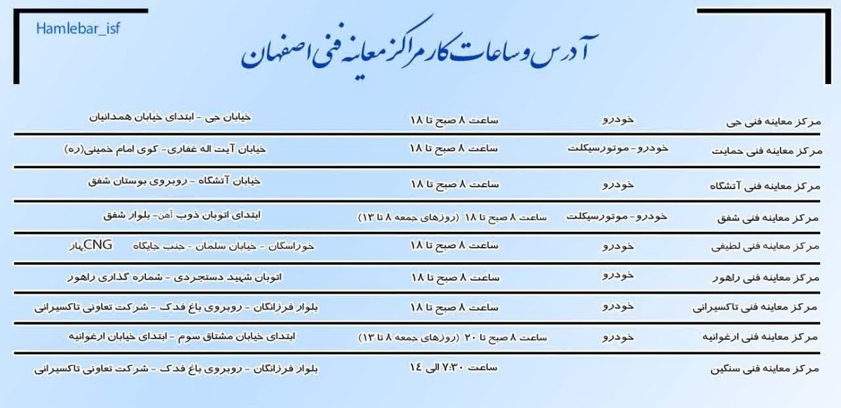 مدیرعامل سازمان مدیریت حمل‌ونقل بار شهرداری اصفهان از افزایش ساعات فعالیت مراکز معاینه فنی شهر در آخرین ماه سال‌جاری خبر داد.