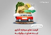 رقابت تیم های استارتاپی و واحدهای فناور سیستان وبلوچستان برای جذب سرمایه گذار