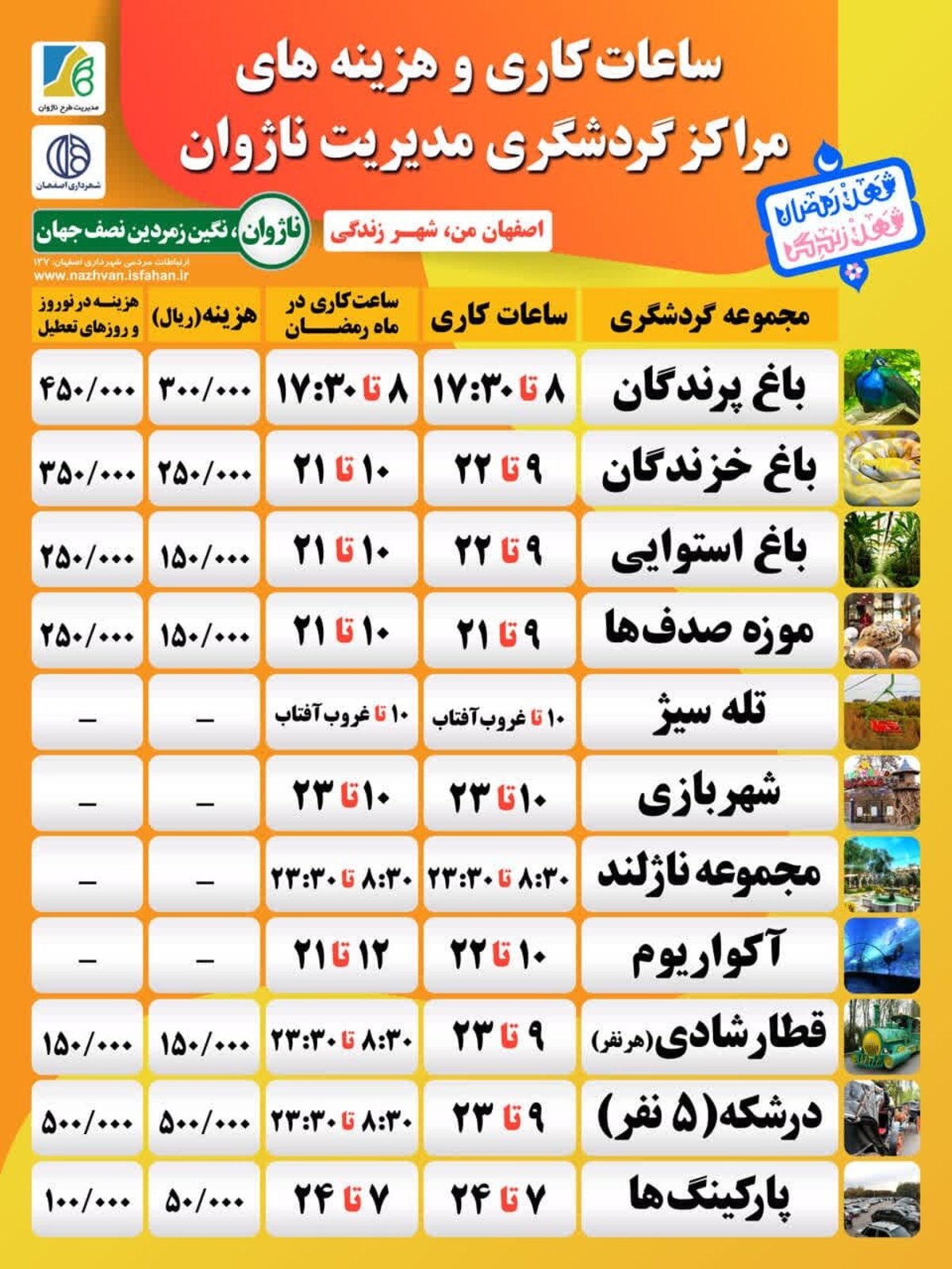 ساعات کاری مراکز گردشگری ناژوان در نوروز ۱۴۰۲ و ماه رمضان اعلام شد