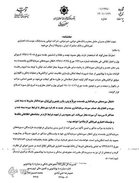 شرط انتقال سپردههای سرمایهگذاری بلندمدت به وابستگان شرط انتقال سپردههای سرمایهگذاری بلندمدت به وابستگان