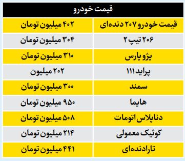 فروشنده هست خریدار نیست