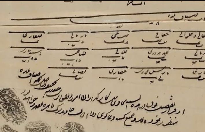 قدیمی‌ترین اسناد مربوط به اصناف و مشاغل موجود در گنجینه رضوی با قدمت ۴۳۵ سال در کتابخانه آستان قدس رضوی در مشهد رونمایی شد.