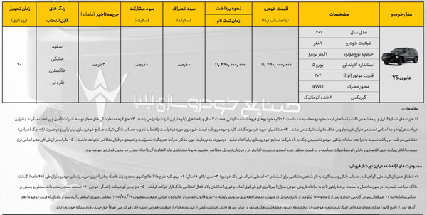شرایط فروش خودرو دایون Y5 اعلام شد شرایط فروش خودرو دایون Y5 اعلام شد