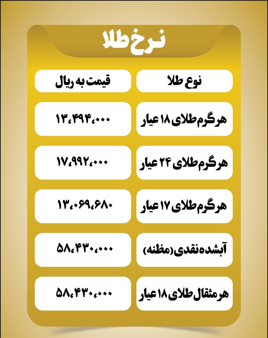 قیمت طلا قیمت طلا