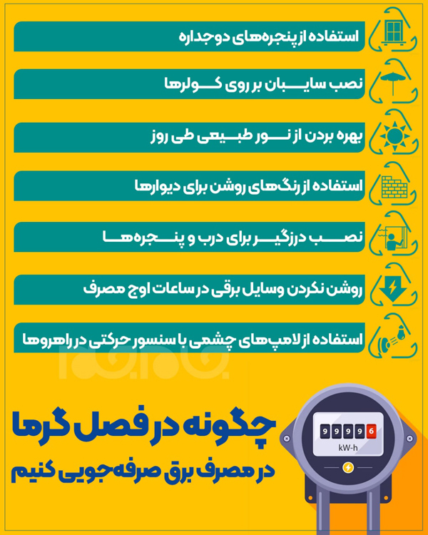 اینفوگرافیک | چگونه در فصل گرما در مصرف برق صرفه&zwnj; جویی کنیم؟!