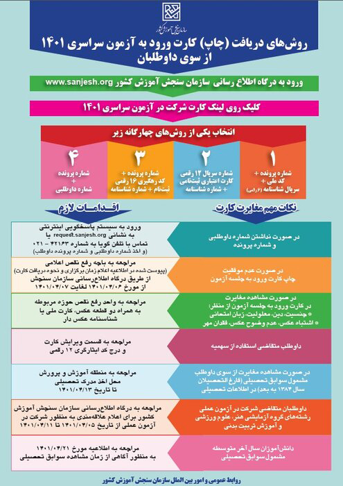 آشنایی با روش‌ های دریافت کارت کنکور