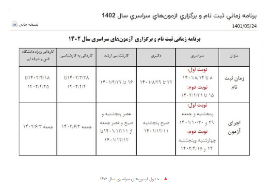 نوبت اول کنکور سراسری آتی، ۲۹ و ۳۰ دی ۱۴۰۱ و نوبت دوم ۱۴ و ۱۵ تیر سال آینده نوبت اول کنکور سراسری آتی، ۲۹ و ۳۰ دی ۱۴۰۱ و نوبت دوم ۱۴ و ۱۵ تیر سال آینده