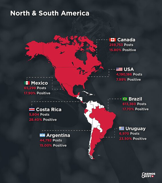 هواداران ایران ناامیدترین در بین تیم های جام جهانی هواداران ایران ناامیدترین در بین تیم های جام جهانی