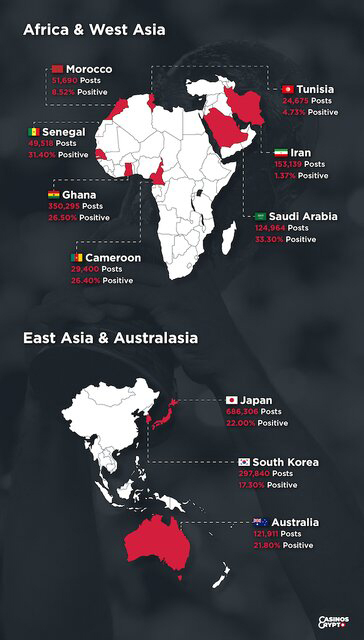 هواداران ایران ناامیدترین در بین تیم های جام جهانی هواداران ایران ناامیدترین در بین تیم های جام جهانی