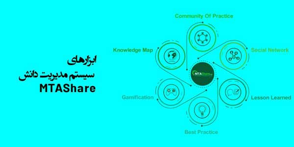 مدیریت دانش بر مدار MTAShare؛ اولین نرمافزار مدیریت دانش ایرانی مهم ترین ویژگیهای سامانه مدیریت دانش چیست؟