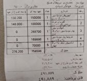 سواستفاده برخی داروخانه‌های کرمانشاه از کمبود دارو/ داروهای مشابه به کام داروخانه و به ضرر بیمار