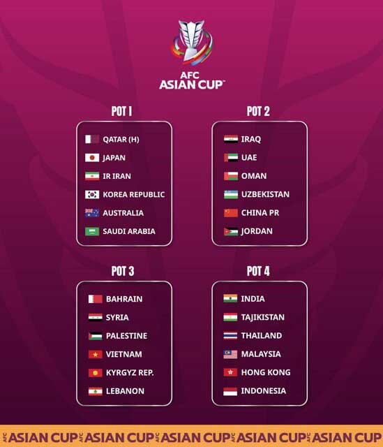 عکس | ایران در سید یک جام ملت های فوتبال آسیا عکس | ایران در سید یک جام ملت های فوتبال آسیا