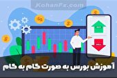 آموزش بورس به صورت گام به گام