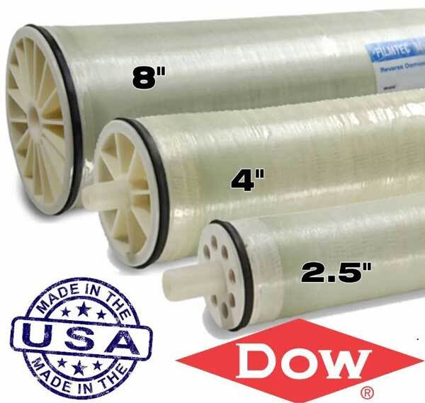 5 راه تشخیص ممبران اصل (اورجینال) فیلمتک از ممبران کپی فیلمتک 5 راه تشخیص ممبران اصل (اورجینال) فیلمتک از ممبران کپی فیلمتک