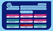 ۲۱ بیمار کرونایی فارس، در جدال مرگ و زندگی