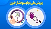 مشارکت ۴۴۰ هزار نفر در قم در پویش ملی سلامت