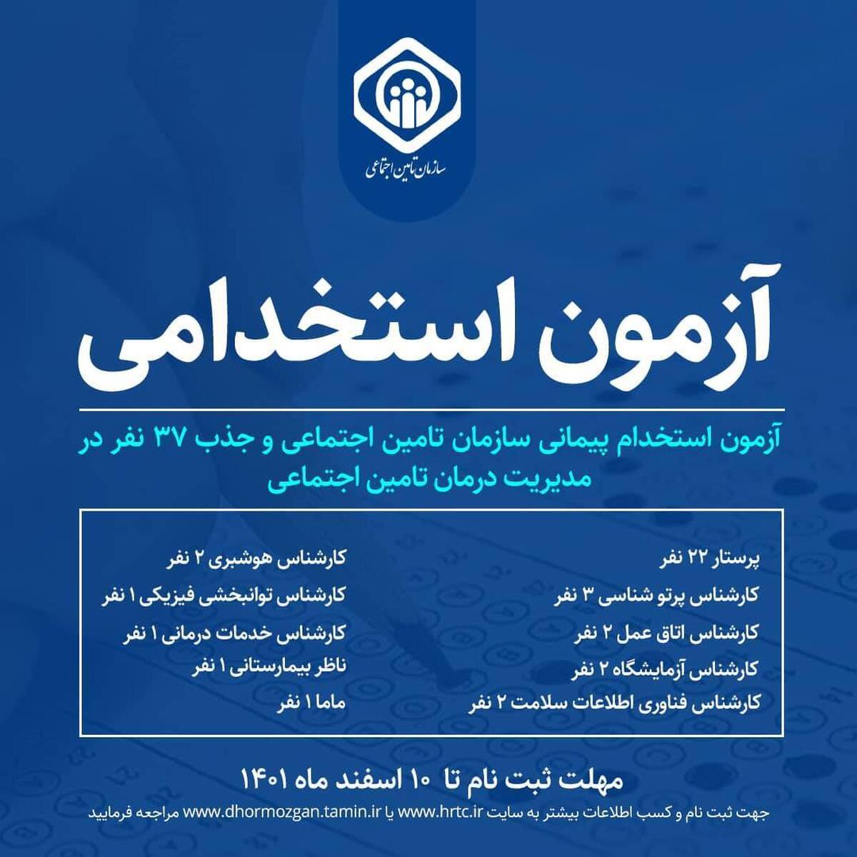 ️از طریق برگزاری ازمون استخدامی  37 نفر در مدیریت درمان تامین اجتماعی هرمزگان جذب می شوند.